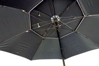 double canopy vented system